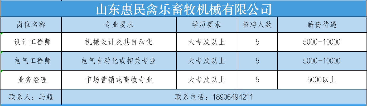 1659710359209545.png