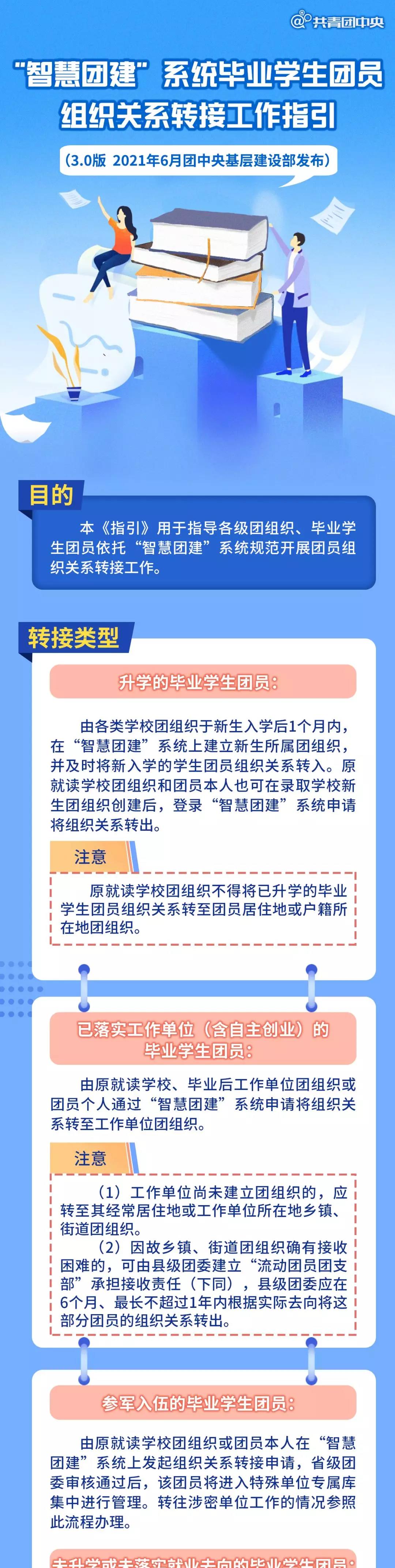 1629083988207778.jpg 微信图片_20210816111939.jpg