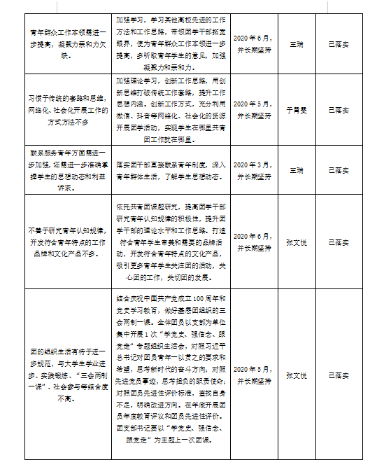 1622008382273960.png image.png
