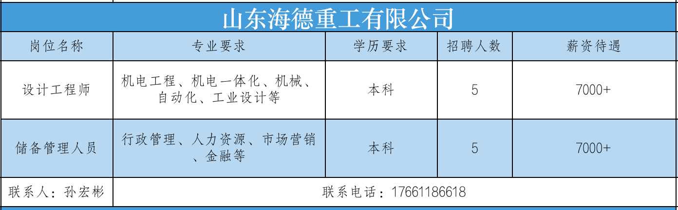 1659710360199058.png