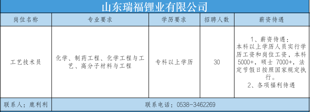 1659710359723446.png