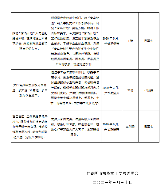 1622008412381382.png image.png